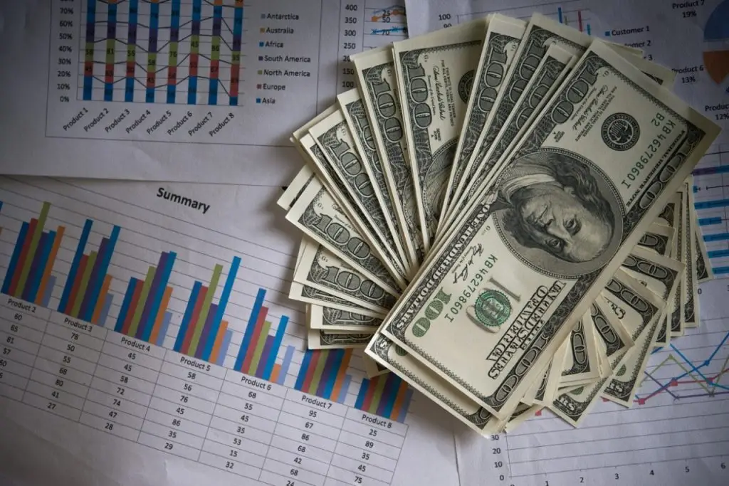 Dólar