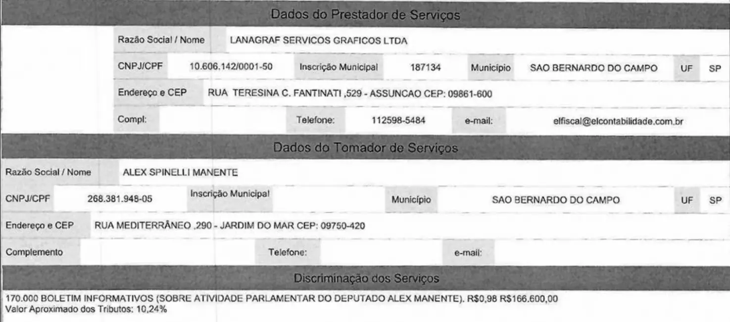 deputado