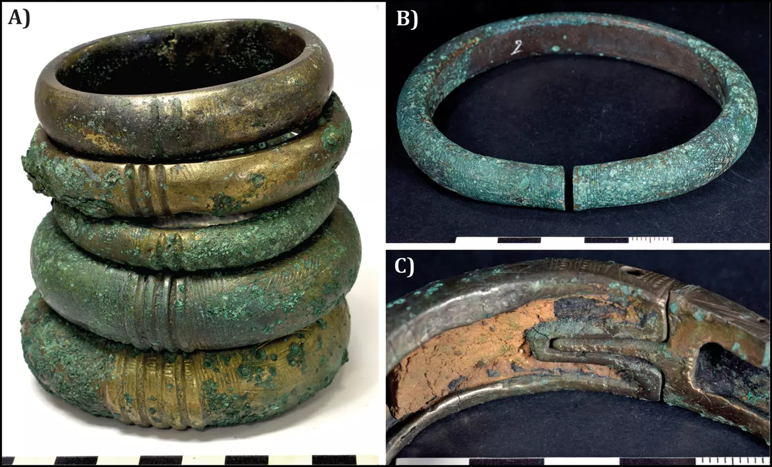 bracelete bronze