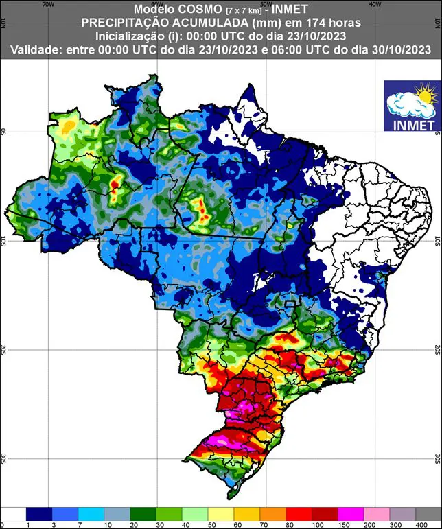 clima desta semana