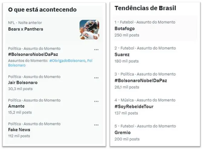 #BolsonaroNobelDaPaz