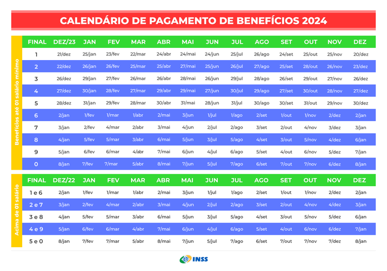 calendário inss 2024