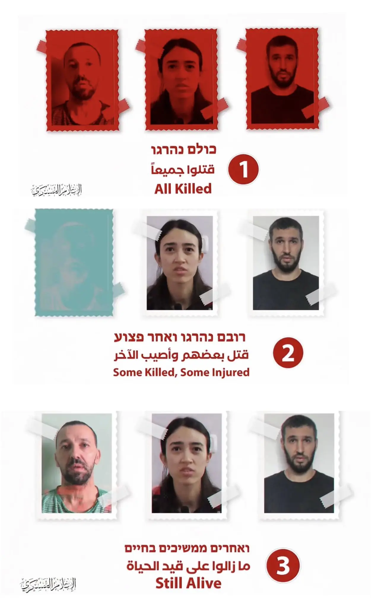 Hamas usa gráfico de videogame