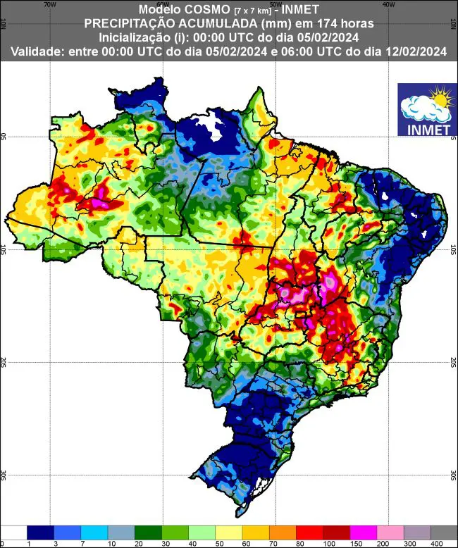 previsão do tempo
