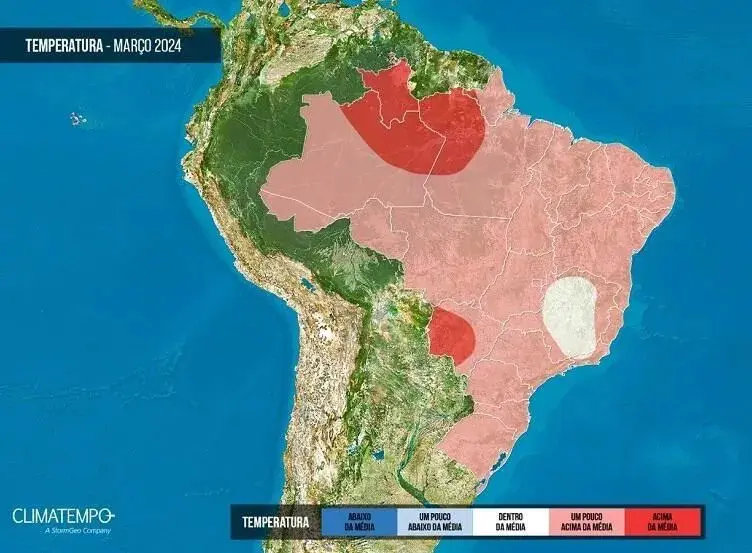 Clima Março