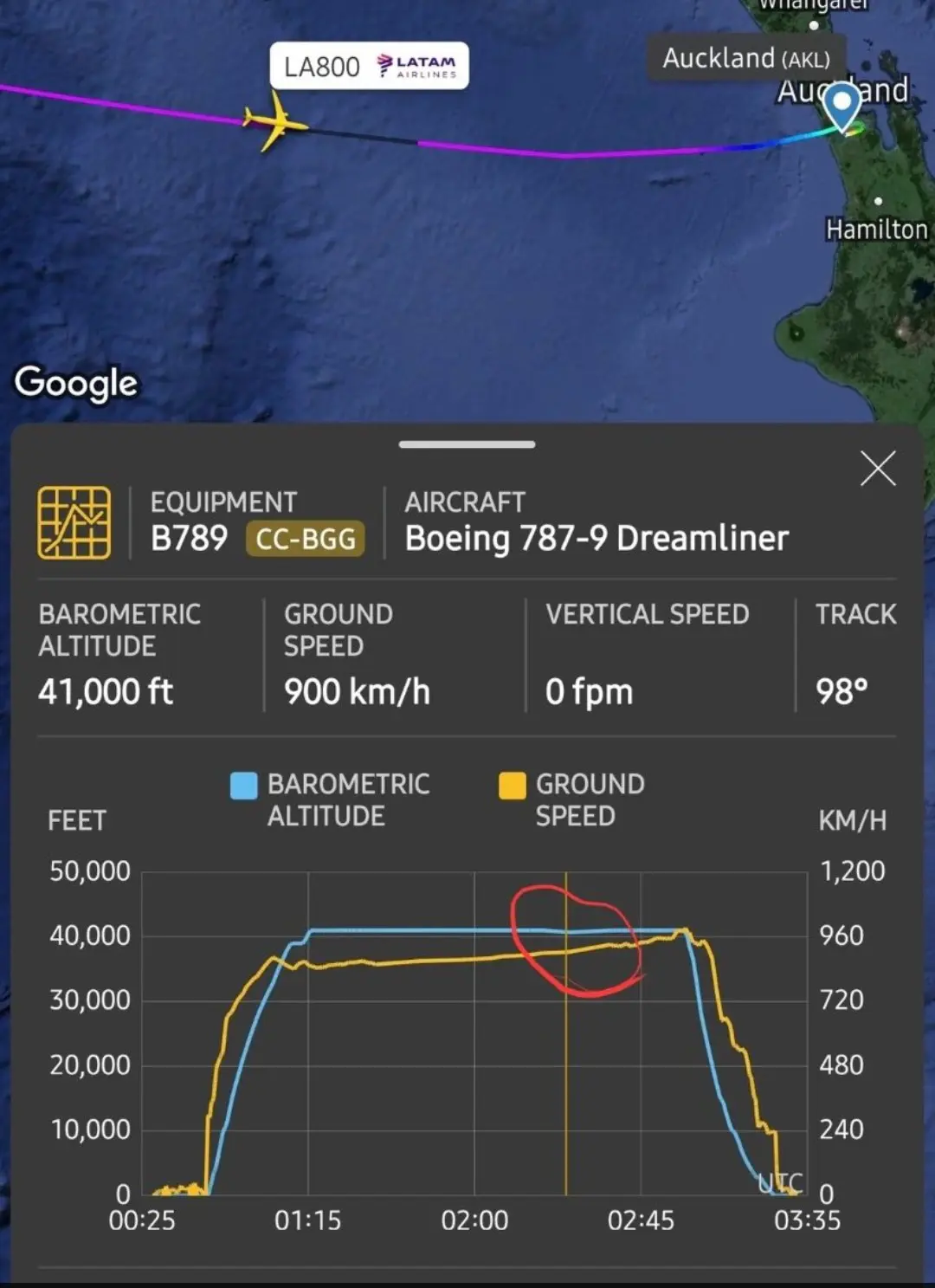 voo Latam