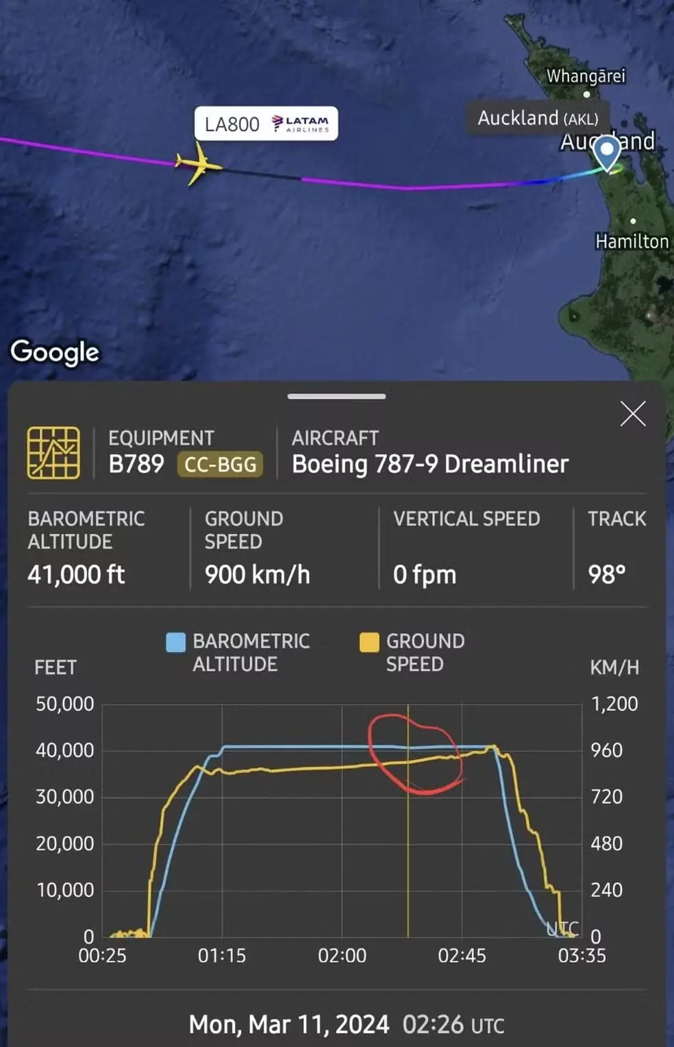 Latam voo que perdeu altitude - Imagem do site Flightradar24 mostra o momento em que houve indicação de uma perda brusa de altitude | Foto: Reprodução/Flightradar24