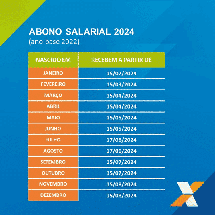 calendário pis pasep