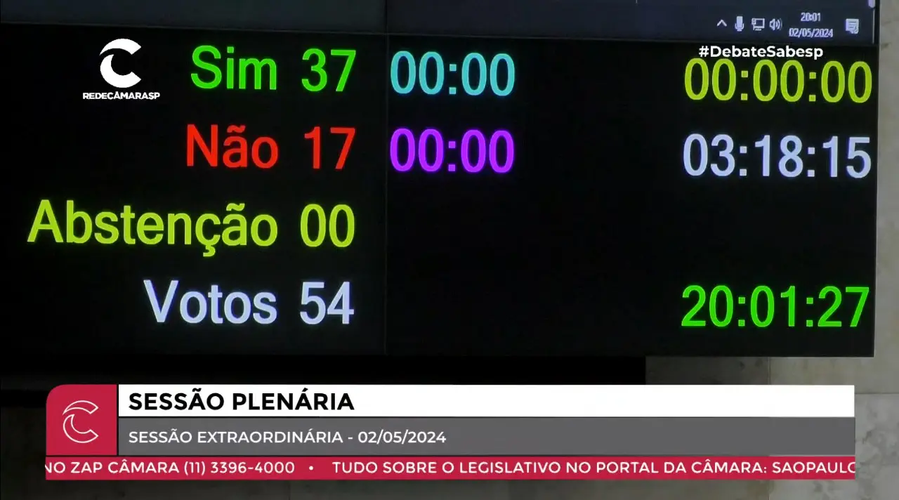 sabesp