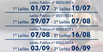 Detalhes dos leilões da Caixa