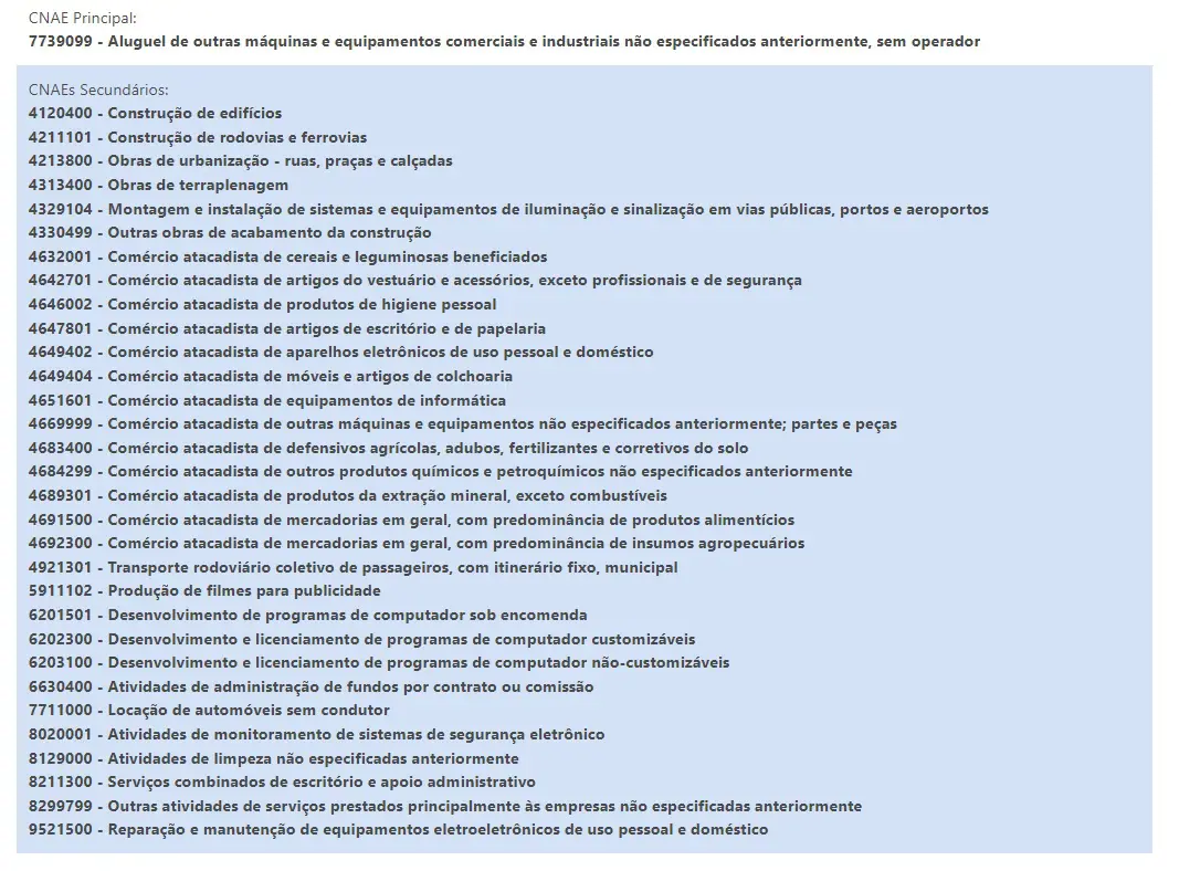 As atividades secundárias da Asr Locacao de Veiculos e Maquinas Pesadas | Foto: Reprodução