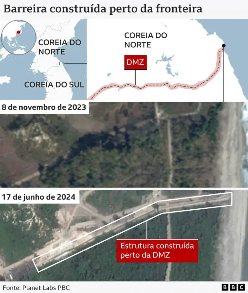 Imagens de satélite obtidas pela BBC mostram os avanços da construção | Foto: Reprodução/BBC News
