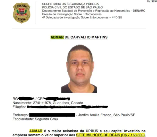 Admar de Carvalho Martins é o maior acionista individual da UPBus | Foto: Reprodução/Estadão