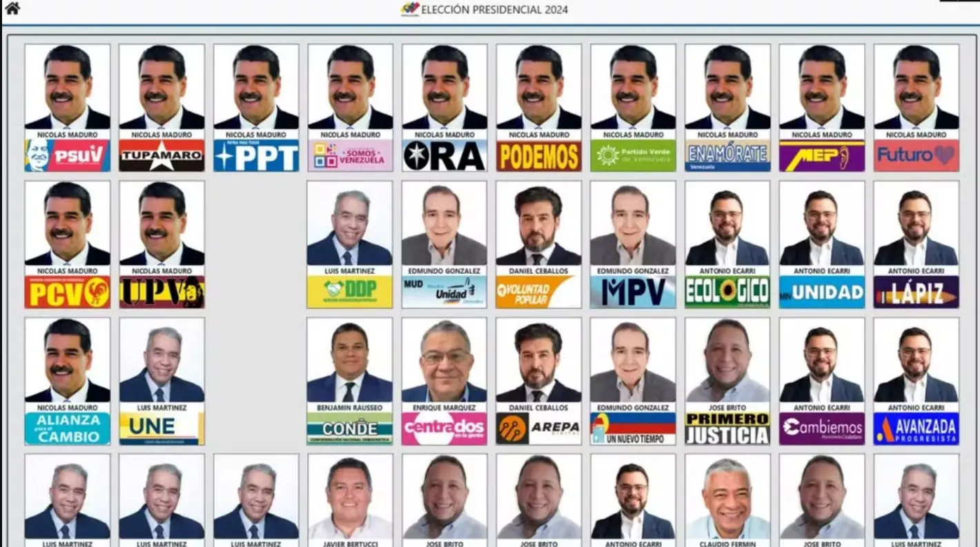 eleição na Venezuela é projetada para confundir eleitores, diz oposição