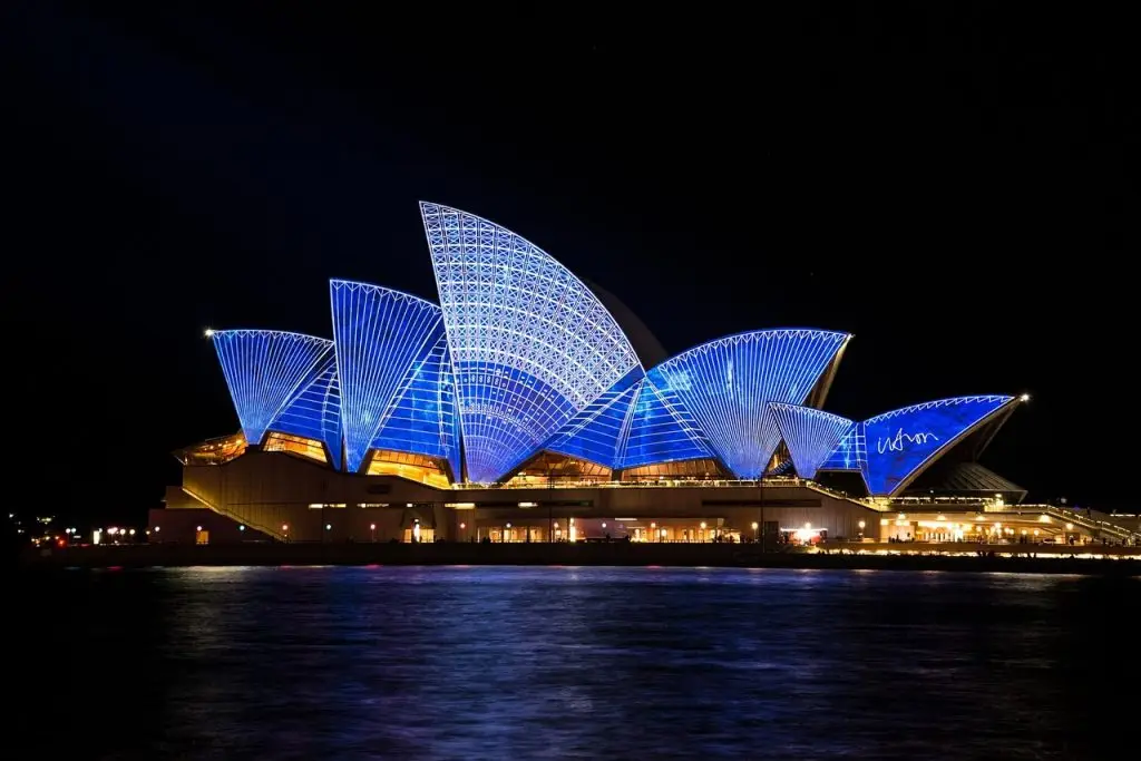 Austrália China