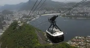 bondinho do pão de açúcar - rio de janeiro - turismo com prejuízio bilionário - crise do coronavírus