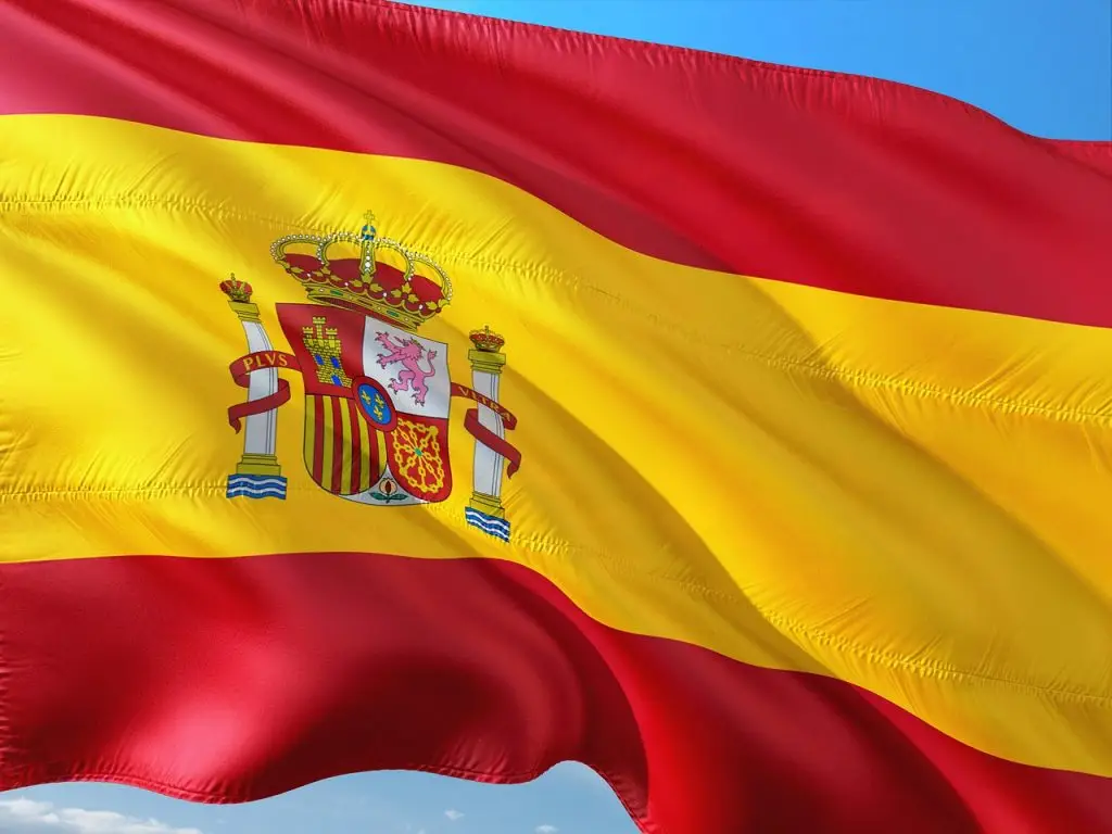 PIB da Espanha