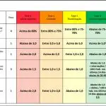 recalibragem, plano são paulo, governo de são paulo, joão doria, patrícia ellen, bruno covas, coronavírus