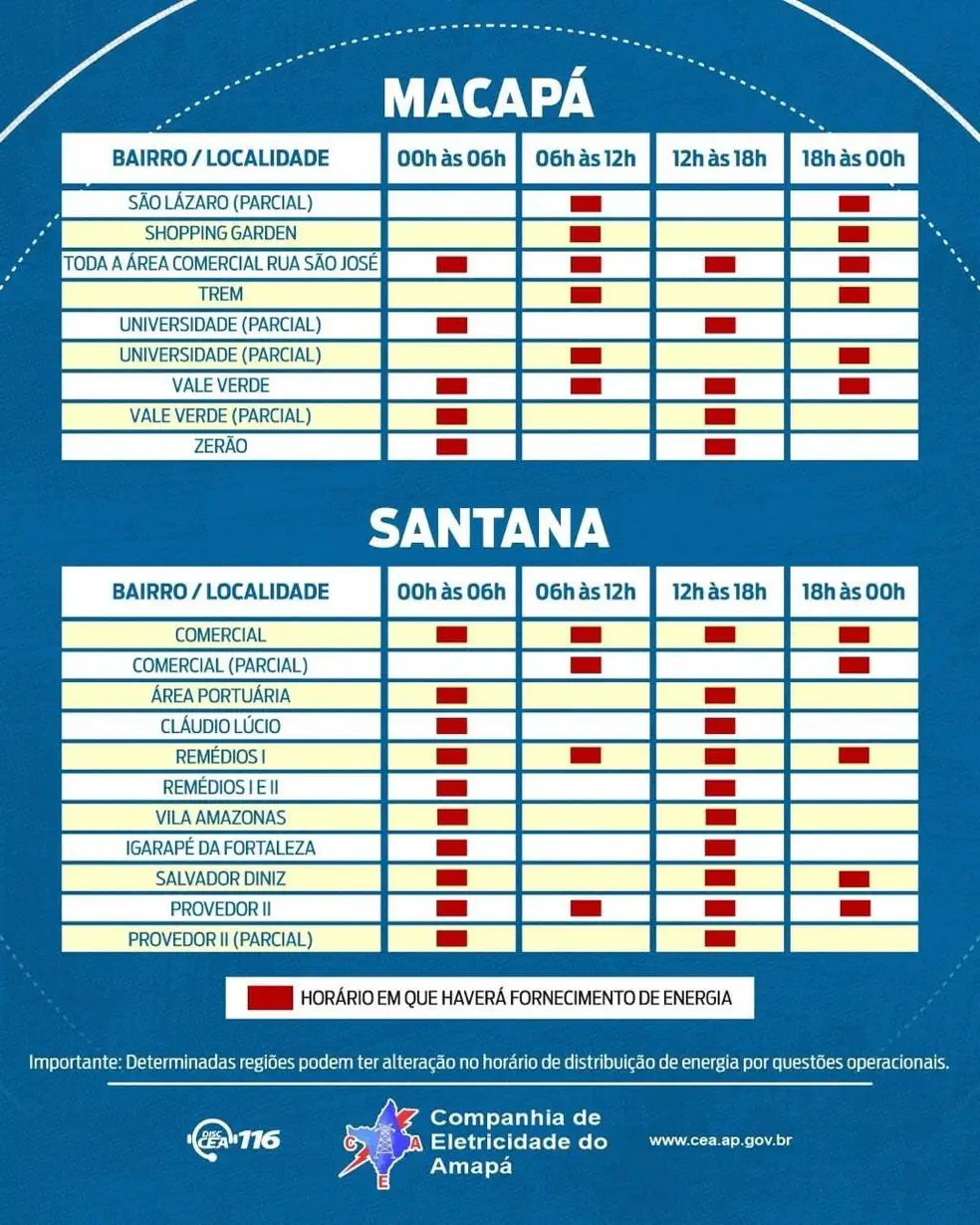 amapá