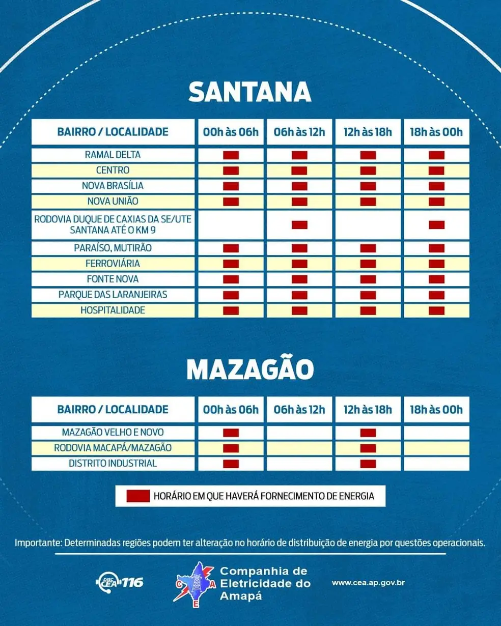 amapá