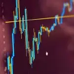 ibovespa - alta novamente