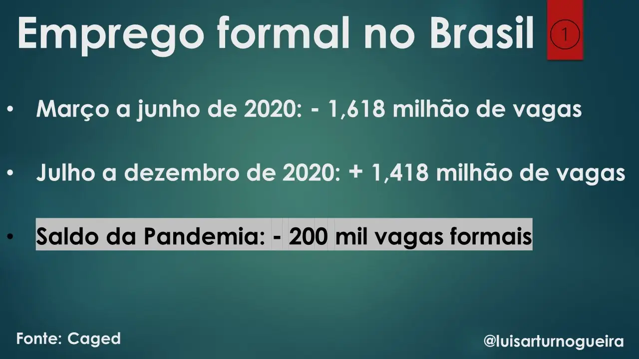 novo lockdown