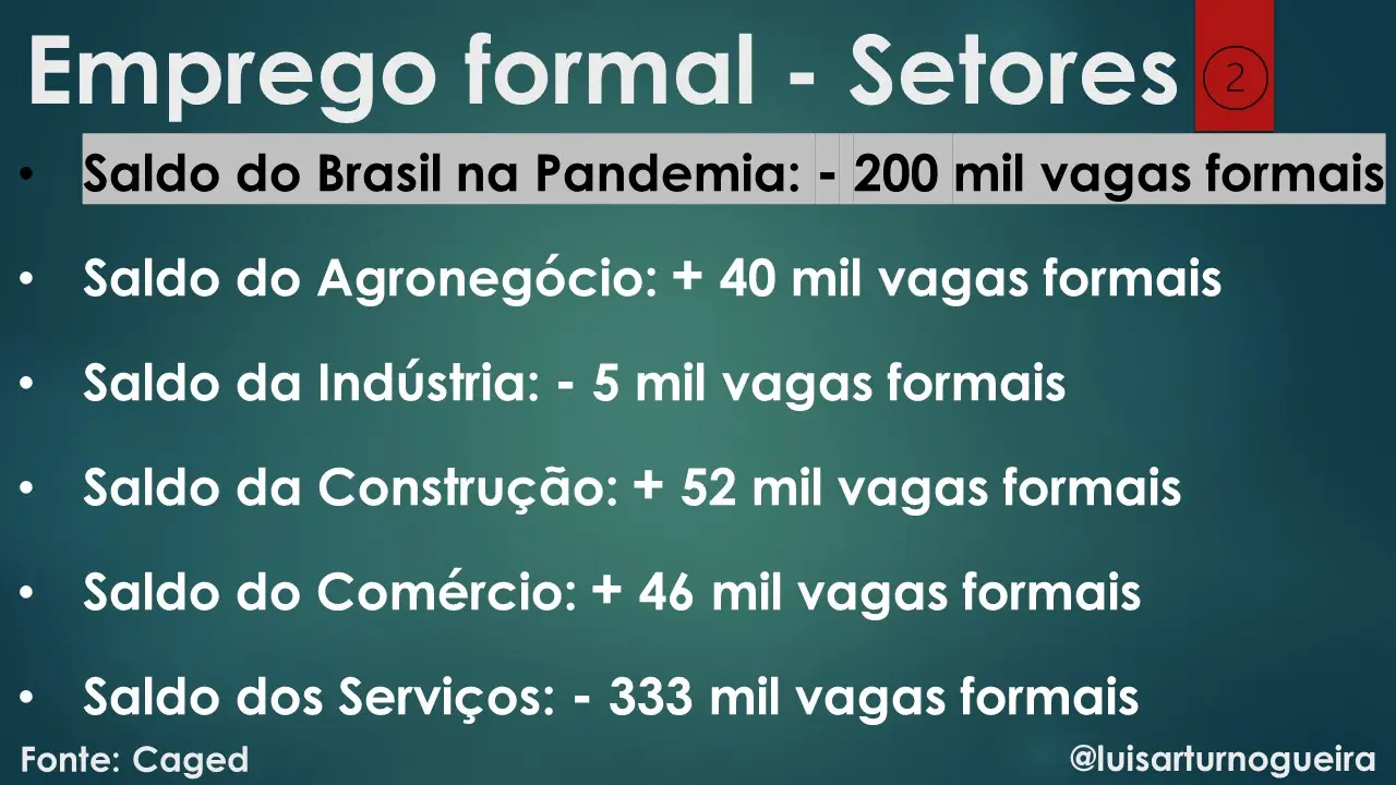 novo lockdown