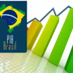 projeção do pib