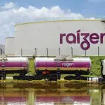 Raízen