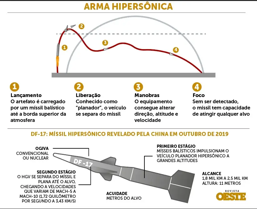partido comunista da china