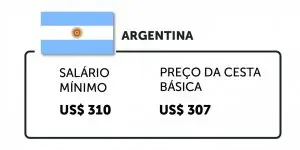 Argentina