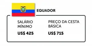 Equador