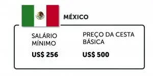 México