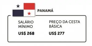 Panamá