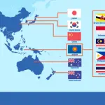 Países do RCEP