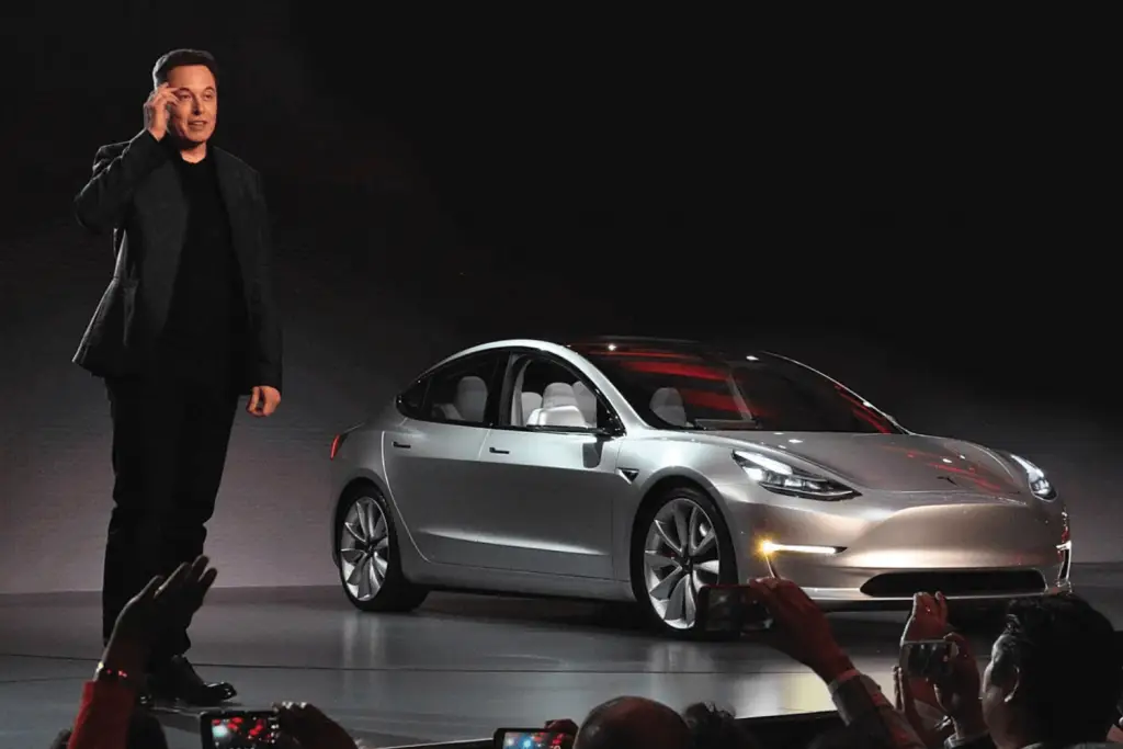 tesla lucro