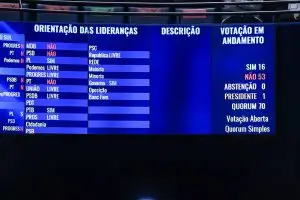 Painel eletrônico do Senado exibe resultado da votação