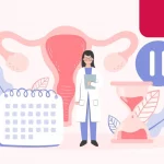 Menopausa