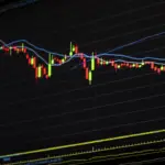 Ibovespa