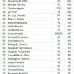 1CPMI 8 de janeiro instaurada