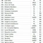 CPMI 8 de janeiro instaurada