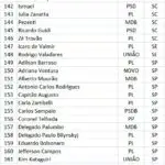 CPMI 8 de janeiro instaurada