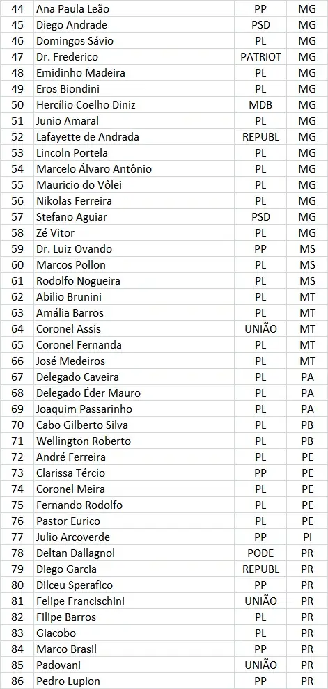 CPMI 8 janeiro