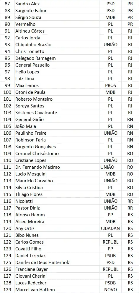 CPMI 8 janeiro