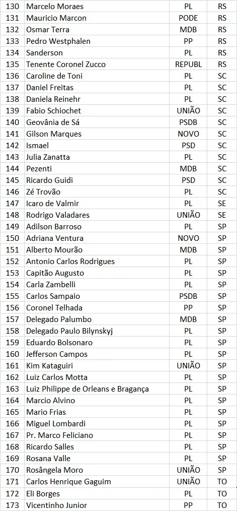 CPMI 8 janeiro