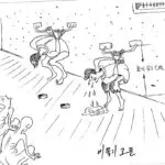 execuções torturas Coreia Norte