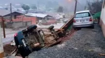 Chuva granizo ciclone rio grande sul
