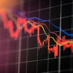 Ibovespa tem pior sequência da história brasileira | Fonte: Divulgação
