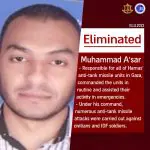 Israel anuncia a morte de mais um líder do Hamas