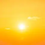 sol - calor - tempo firme - previsão do tempo - capitais